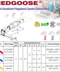 100 Pack Semi-Insulated Piggyback Spade Connectors 1/4 Inch Quick Disconnect Kit For 22-10 AWG specifications and diagram