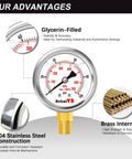 AetralYB 2-inch glycerin-filled pressure gauge with stainless steel case and brass internals, 1/4 in NPT lower mount.
