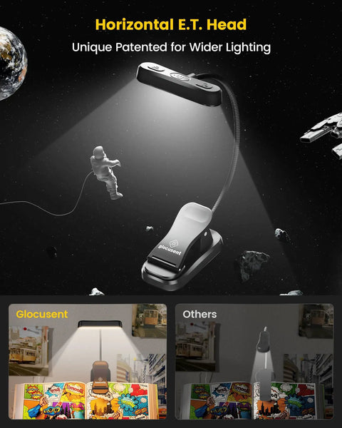 Horizontal ET-Head Reading Light with USB-C, clip-on feature, wide light mode in space theme.