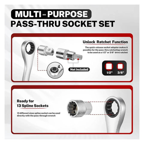 Pass Through Socket Set 3 8 And 1 2 Inch Drive Standard Ratchet Heavy Duty Mechanics Tool Kit showing unlock feature and spline socket use.