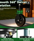 6 Inch Heavy Duty Gate Wheel With 360 Degree Swivel Roller shows smooth rotation and spring-loaded suspension for outdoor use.