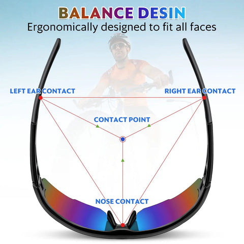 Diagram showing ergonomic design of 8 Pack Men Safety Glasses With ANSI Z87.1 UV Protection, contact points marked.