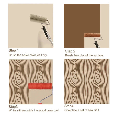 Game Changing Wood Grain Roller Set For Creating Lifelike Fake Wood Texture On Walls And Furniture With Heavy Duty Rubber Graining Tool during application steps.