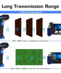 Diagram of 2.4G Wireless 1D Barcode Scanner for Retail and Warehouse, showcasing long range capabilities with USB receiver.