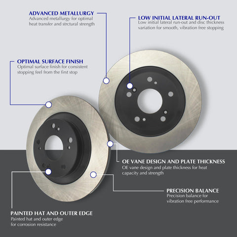 Two Centric Premium rear brake rotors (vented) for select 2004–2009 Cadillac XLR and 1997–2013 Corvette