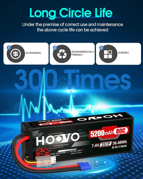High Capacity 7.4V 5200mAh 80C 2S LiPo Battery With Hard Case And EC3 Plug for RC Cars and Drones