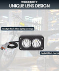 Dirt Bike Headlight Kit 10W LED Spotlight Flood Light With Plug And Play Harness and Switch, bracket mount visible, white