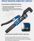 Image showing Heavy Duty Hydraulic Crimping Tool And Cable Cutter Set with innovative collet and handle return mechanism.