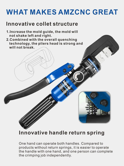 Image showing Heavy Duty Hydraulic Crimping Tool And Cable Cutter Set with innovative collet and handle return mechanism.