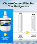 3 Pack Refrigerator Water Filter Replacement For Samsung Models With 0.5 Micron Carbon Block Filtration That Removes 99.99 Percent Turbidity And Sediment Easy Install And Long Lasting Taste, comparison chart with filter models