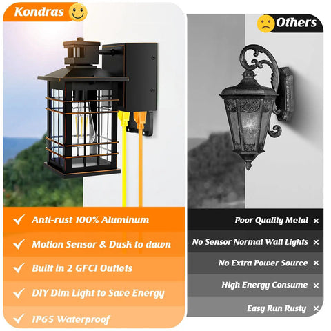 Outdoor Motion Sensor Dusk To Dawn Wall Light With GFCI Outlet Waterproof Oil Rubbed Bronze Porch Light for patio shown beside inferior alternative