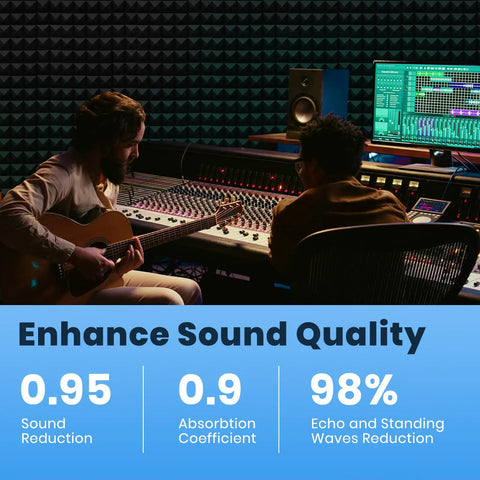 Legit Badass High Density Pyramid Soundproof Foam Panels For Walls 52 Pack 12X12X2 acoustic tiles used in a music studio setup.