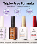 Protein Powered Nail Prep Dehydrator And Primer Kit With Hema Free Gel Base And Top Coat 10ml Each 4 Piece Soak Off UV LED Gel
