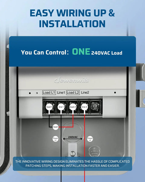 Heavy Duty Pool Pump Timer Switch Built Tough 2HP 40A 120 277VAC 24 Hour Programmable On Off For Pool Spa Motor ETL Listed Outdoor Indoor Weatherproof showing wiring controls.