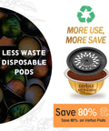 Reusable Nespresso Vertuoline Capsule Lids, Food Grade Silicone Caps That Fit All Pod Sizes, Refillable Vertuoline Pods