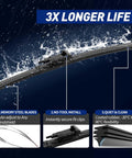 Premium Front Windshield Wiper Blades For Mercedes Benz Sprinter, showcasing memory steel blades for longevity and easy no-tool installation.