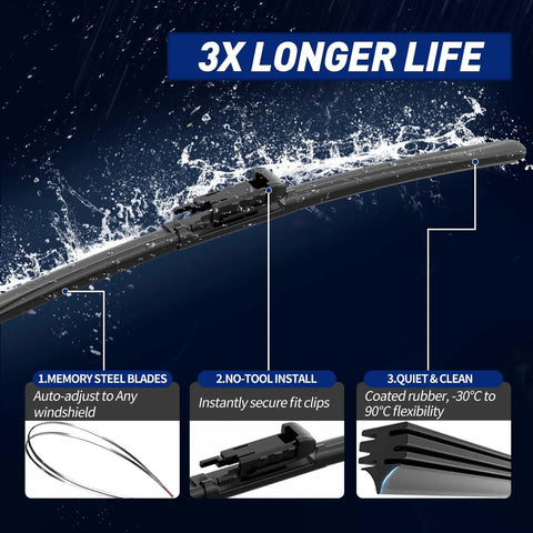Premium Front Windshield Wiper Blades For Mercedes Benz Sprinter, showcasing memory steel blades for longevity and easy no-tool installation.