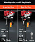 Comparison of single-line and dual-line modes of Electric Hoist 1320 Lb Capacity 120V Winch