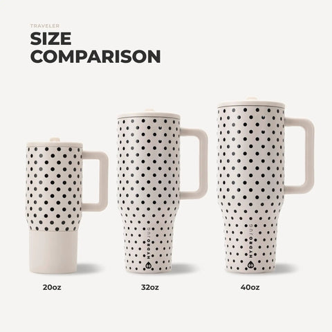 40oz Polka Dot Insulated Tumbler Featuring A Spill Proof Flip Straw And Comfort Grip Handle with 20oz and 32oz comparison
