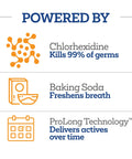 Image showing features of Dog Dental Gel That Cleans Teeth And Freshens Breath All Day For Your Pup With Peanut Butter Flavor 2 Oz 30 Day Supply