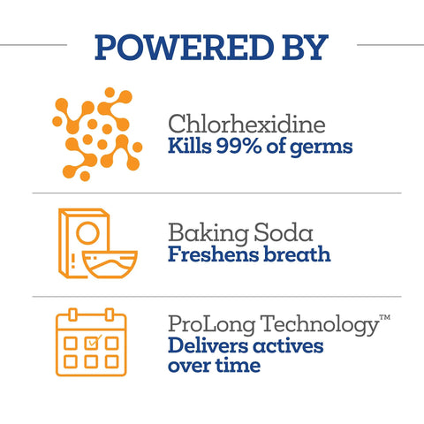 Image showing features of Dog Dental Gel That Cleans Teeth And Freshens Breath All Day For Your Pup With Peanut Butter Flavor 2 Oz 30 Day Supply