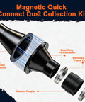 No Sweat 2.5 Inch Magnetic Dust Collection Fittings Quick Connect Switching Kit For Shop Vac Hose, showing magnetic connector and parts.