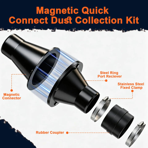 No Sweat 2.5 Inch Magnetic Dust Collection Fittings Quick Connect Switching Kit For Shop Vac Hose, showing magnetic connector and parts.