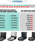 Compatibility chart for All-In-One Replacement Parts Kit For AI Series Robot Vacuums below four Shark AI models.
