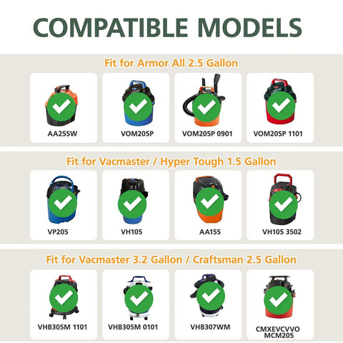 Compatibility chart for 10 Pack Cloth Filter Bags VRC2 For 1.5 To 3.2 Gallon Wet Dry Vacuums Compatible With Armor All AA155 AA256 AA255 And Other Small Shop Vac Models Replacement Cloth Filtration