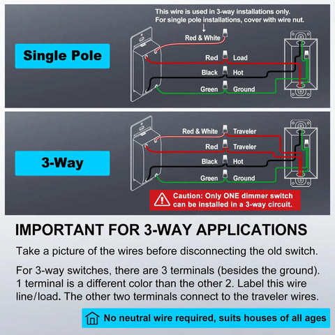 Buzz Free 6 Pack Dimmer Switch Slick Quiet Operation Single Pole And Three Way Wiring Fits Snug In Walls Works Flawlessly With Led Cfl And Halogen Lights Fast Setup wiring diagram for single pole and 3-way installations.