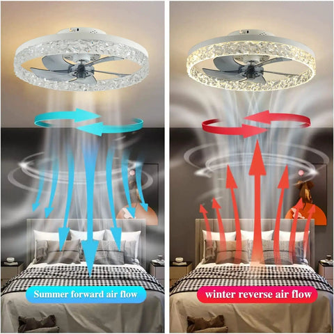 Ceiling Fan With Lights LED Remote Control Three Color Lighting Three Speeds Invisible Blades Flush Mount Enclosed Metal Shell Low Profile 19.7 Inches Sand White Finish dual airflow mode
