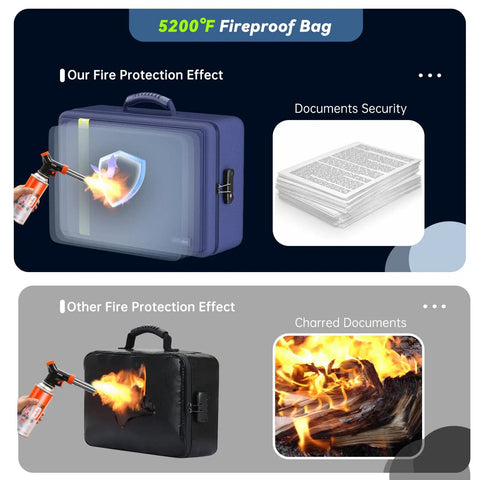 Fireproof Document Bag With Lock Insulated Large Document Box For Travel And Home Safe Storage Waterproof Zipper Includes 13 Section Accordion File Folder Blue showing fire protection comparison.