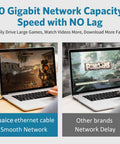 Comparison of two laptops showing smooth gaming with Yuaice ethernet cable and network delay with other brands