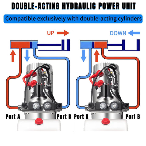Diagram of Dual Acting 12V Hydraulic Power Unit With Plastic Reservoir For Dump Truck And Trailer Hydraulic Systems showcasing ports.