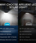 Comparison of Power Packed Solar Motion Sensor Flood Lights 3200LM 496LED Six Head vs standard LED lights for home security.