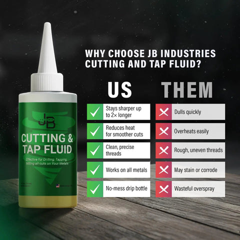 Cutting And Tapping Fluid 4 Oz High Performance Lubricant For Drilling Tapping Threading Sawing Milling And Machining All Metals bottle with comparison chart