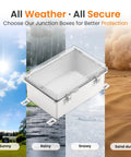 IP67 Waterproof Outdoor Junction Box Enclosure Built Tough For Electrical Projects With Mounting Plate in all weather conditions