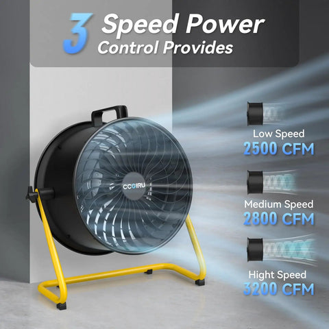 Beastly High Velocity 16 Inch Floor Fan With 3 Speed Settings Delivers 2500 2800 And 3000 CFM Industrial Shop Fan showcased with speed options.