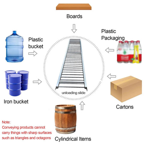 Workhorse Portable Light Duty Conveyor System For Warehouses And Factories With Unpowered Anti Rust Roller Slides Splicable Bucket Unloading Solution Built Tough Galvanized Steel Design And Easy Disassembly - unloading slide for cartons, buckets, drums