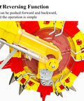 Hand Push Seeder With Precision Roller For Easy Seeding And Fertilizing, Metal Seed Planter showing reversing function feature
