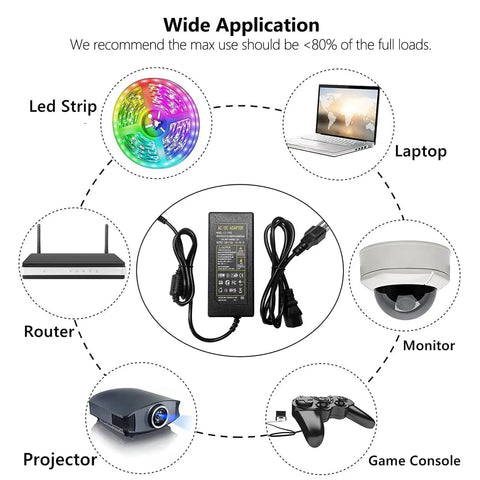 24V Power Supply Adapter 100-240V AC To DC 24V 6A Max 144W with 5.5mm DC plug compatible with devices like LED strip, monitor, and router