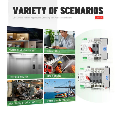 2P 100A Automatic And Manual Transfer Switch For Dual Power Systems Millisecond Level Uninterruptible ATS DIN Rail Mount AC 230V 50 60Hz High Reliability Power Switching For Critical Loads in various scenarios.