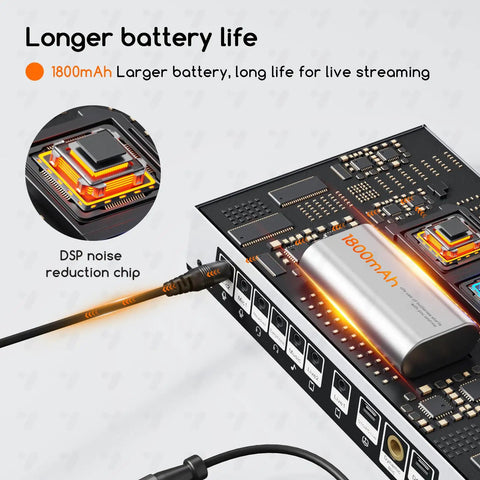 Circuit board of Live Sound Card With Lit RGB Lighting Effects Noise Reduction And Pro Audio Mixer showing 1800mAh battery and DSP chip