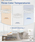 Three color temperatures for the 24 Inch Ceiling Fan With LED Lights And Smart App Remote Flush Mount Design.