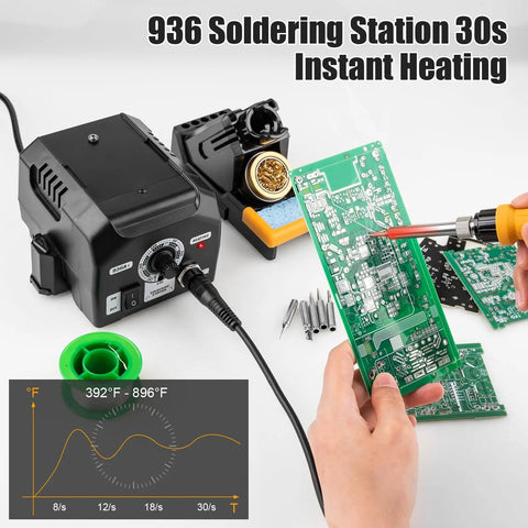Upgraded Soldering Station Kit With Rapid Heating, ESD Safe Design, Repairing Circuit Board with Components and Tools Visible