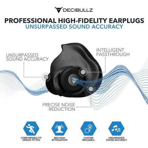 Image of Professional Moldable Ear Plugs With Acoustic Filters For Musicians DJs Gigs And Recording Artists Noise Canceling Ear Protection