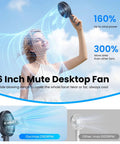 Woman enjoying breeze from Ultra Quiet 6 Inch Handheld Personal Fan With 6 Speeds Rechargeable Battery Desktop Base 180 Degree Foldable