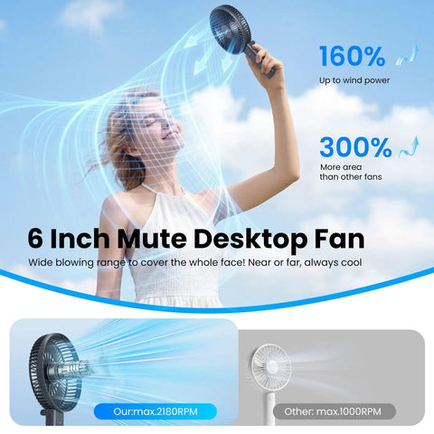 Woman enjoying breeze from Ultra Quiet 6 Inch Handheld Personal Fan With 6 Speeds Rechargeable Battery Desktop Base 180 Degree Foldable