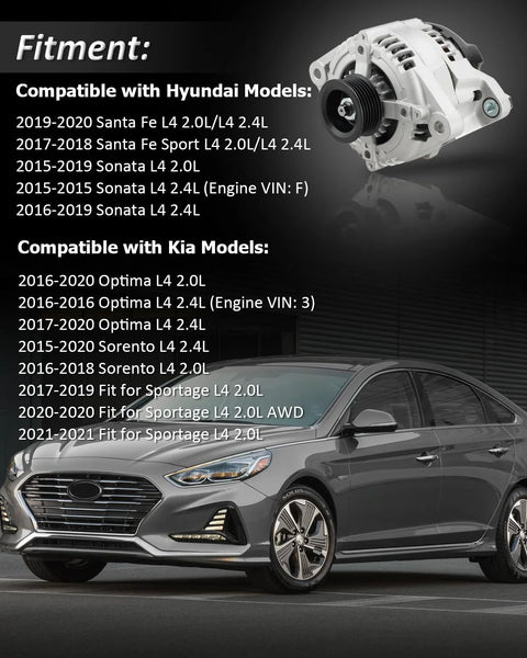 Beefed-Up 150 Amp Alternator Replacement For Santa Fe Sport 2.4L 2017-2018 in the foreground with Hyundai Sonata.