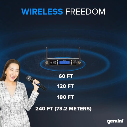 Woman holding mic next to Dual UHF Wireless Handheld Microphone System with Two Mics, 240 ft range display, for various events.